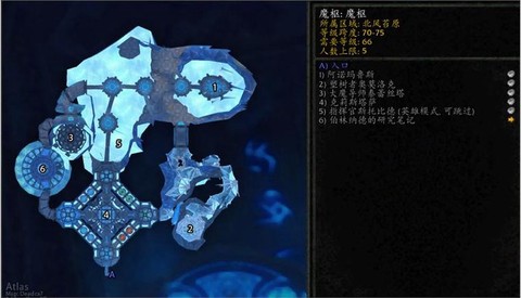 魔兽世界副本怎么打[图1]