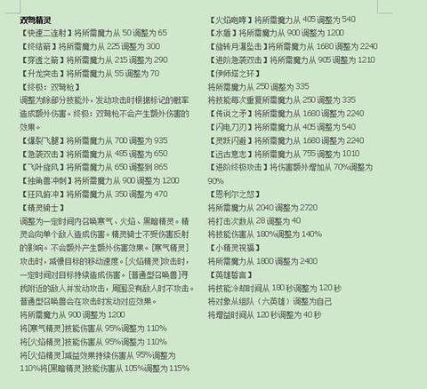 冒险岛2怎么升到5级[图2]