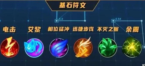 英雄联盟符文怎么没了[图2]