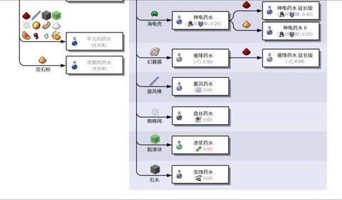 我的世界水结冰怎么办[图2]