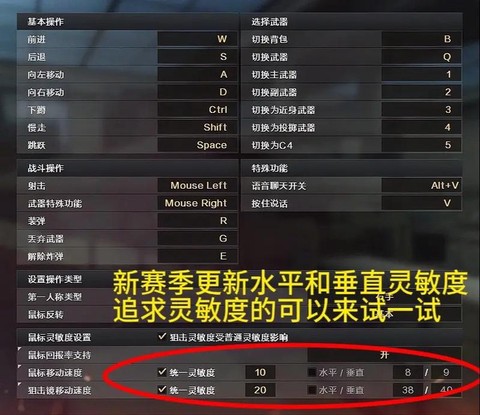 穿越火线怎么提高fps[图2]