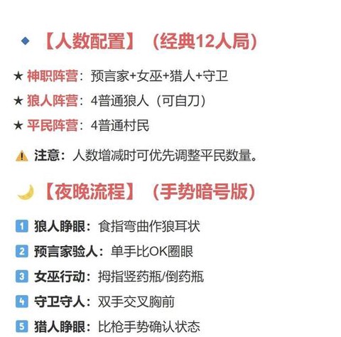 12个人狼人杀怎么分配[图1]