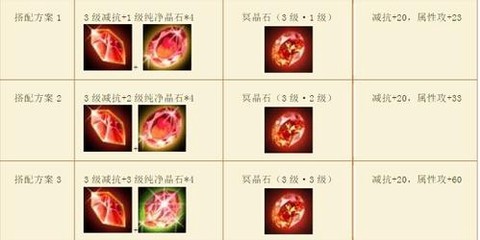 天龙八部冥晶石怎么拆[图1]