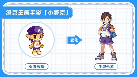 洛克王国为什么没人玩