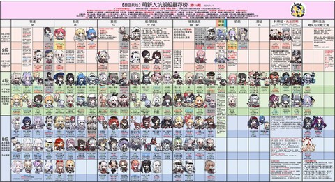 碧蓝航线24掉什么