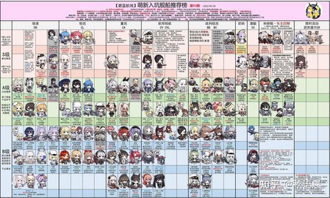 碧蓝航线24掉什么[图1]